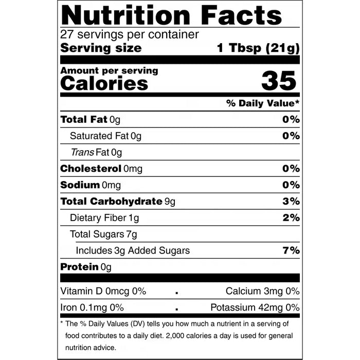 Christmas Holiday Jam