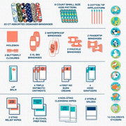 Family Gokit Refill (75 pcs) - Needle and Grain