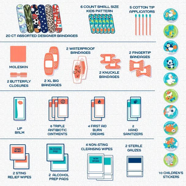 Family Gokit Refill (75 pcs) - Needle and Grain