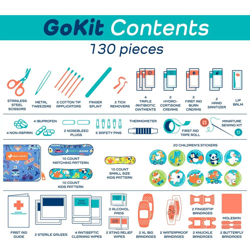 First Aid Go Kit - Needle and Grain