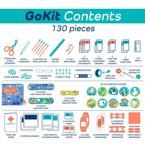First Aid Go Kit - Needle and Grain