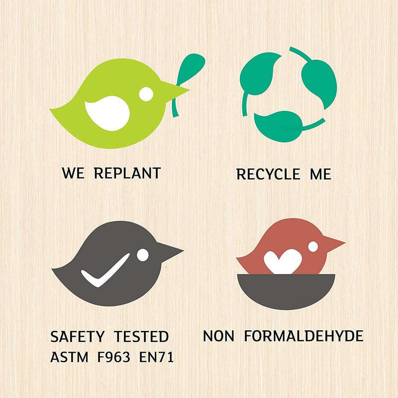 Fruity Basket - Needle and Grain